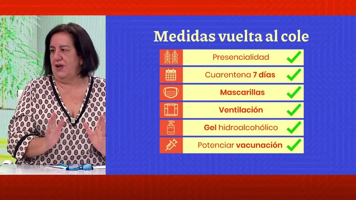 Vuelta al cole en la sexta ola.