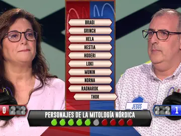¡Vaya lapsus! Un despiste fatal de ‘Eteuhacac’ sirve en bandeja la victoria de ‘Sindulfos’ ¡Vaya lapsus! Un despiste fatal de ‘Eteuhacac’ sirve en bandeja la victoria de ‘Sindulfos’