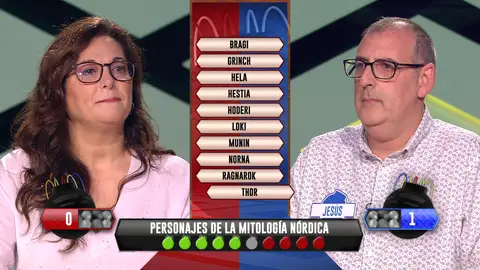 ¡Vaya lapsus! Un despiste fatal de ‘Eteuhacac’ sirve en bandeja la victoria de ‘Sindulfos’ ¡Vaya lapsus! Un despiste fatal de ‘Eteuhacac’ sirve en bandeja la victoria de ‘Sindulfos’