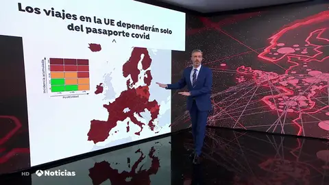 El pasaporte covid se convierte en la única medida para viajar por la Unión Europea El pasaporte covid se convierte en la única medida para viajar por la Unión Europea