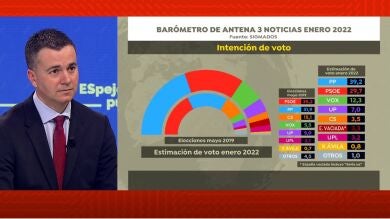 Héctor Gómez, portavoz del PSOE: 