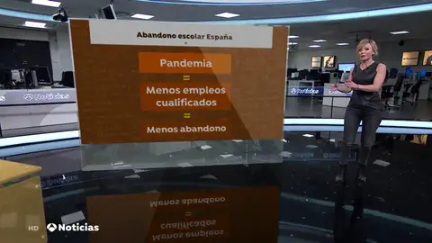 Galicia alcanza su mínimo histórico de abandono escolar, un 8,1% frente al 13,3% de la media española Galicia alcanza su mínimo histórico de abandono escolar, un 8,1% frente al 13,3% de la media española