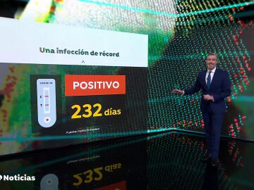 El caso de un hombre que dio positivo en coronavirus durante 232 días