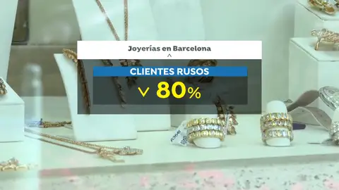 La crisis entre Rusia y Ucrania afecta también al turismo de lujo en España La crisis entre Rusia y Ucrania afecta también al turismo de lujo en España