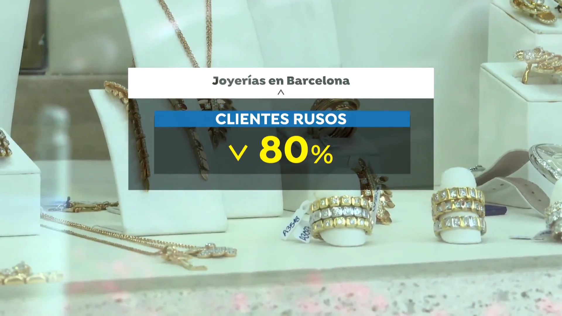 La crisis entre Rusia y Ucrania afecta tambi&eacute;n al turismo de lujo en Espa&ntilde;a 