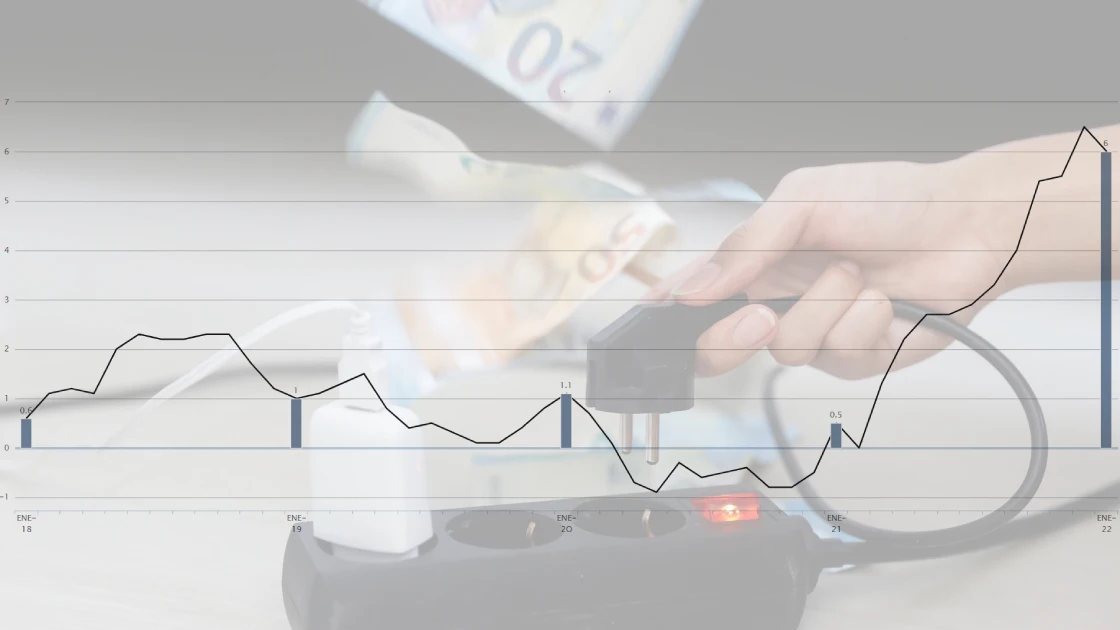 Evolución del Índice de precios al consumidor (IPC) Evolución del Índice de precios al consumidor (IPC)