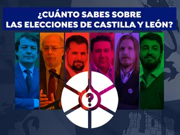 TEST: ¿Cuánto sabes sobre las elecciones de Castilla y León? TEST: ¿Cuánto sabes sobre las elecciones de Castilla y León?