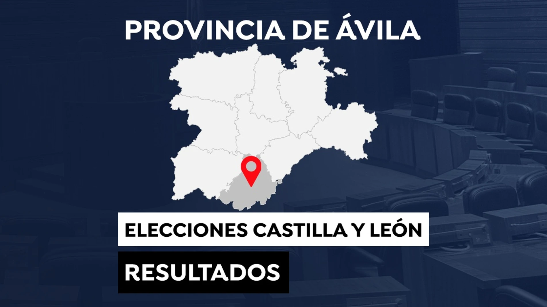 Resultado Elecciones de Castilla y León 2022 en la provincia de Ávila