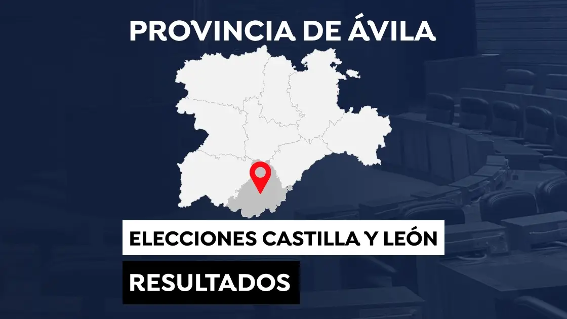 Resultado Elecciones de Castilla y León 2022 en la provincia de Ávila Resultado Elecciones de Castilla y León 2022 en la provincia de Ávila