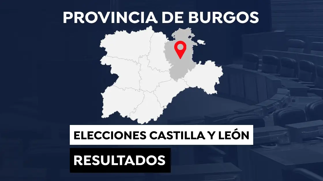 Resultado de las Elecciones de Castilla y León 2022 en la provincia de Burgos Resultado de las Elecciones de Castilla y León 2022 en la provincia de Burgos