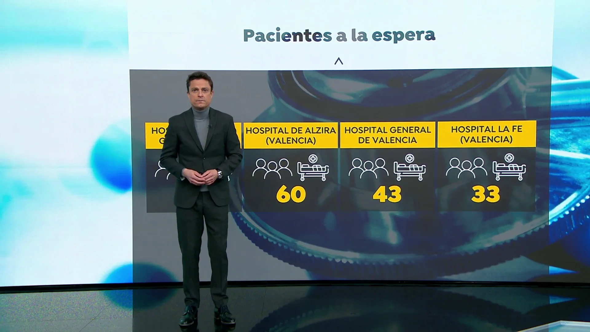 Saturaci&oacute;n en los hospitales