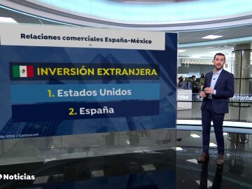 ¿Cuáles podrían ser las consecuencias de que se pausaran las relaciones entre España y México