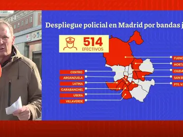 Alerta bandas juveniles. Alerta bandas juveniles.