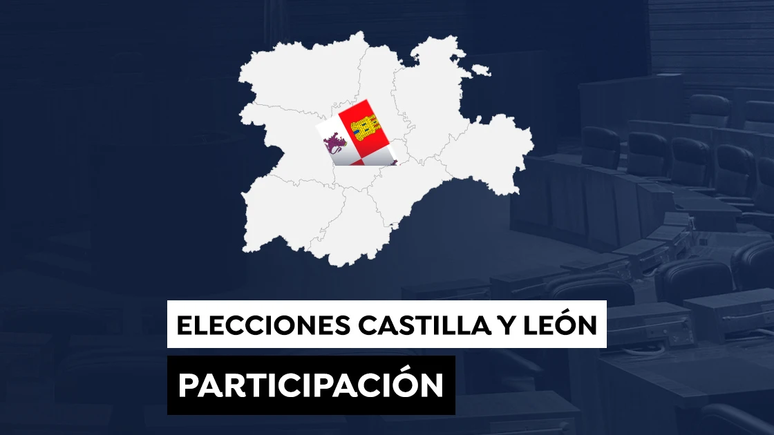 Participación elecciones Castilla y León Participación elecciones Castilla y León
