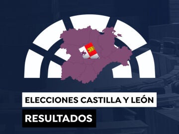 Resultado de las elecciones en Castilla y León 2022: Escrutinio, datos y última hora Resultado de las elecciones en Castilla y León 2022: Escrutinio, datos y última hora