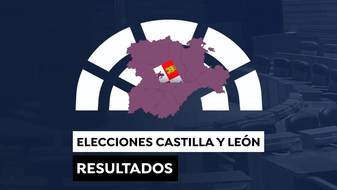 Resultado de las elecciones en Castilla y León 2022: Escrutinio, datos y última hora Resultado de las elecciones en Castilla y León 2022: Escrutinio, datos y última hora