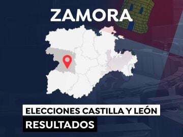 Elecciones a las Cortes de Castilla y León 2022: Resultado en el municipio de Zamora