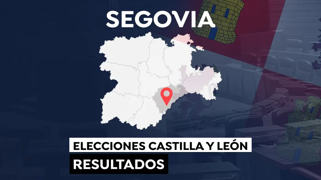 Elecciones a las Cortes de Castilla y León 2022: Resultado en el municipio de Segovia Elecciones a las Cortes de Castilla y León 2022: Resultado en el municipio de Segovia