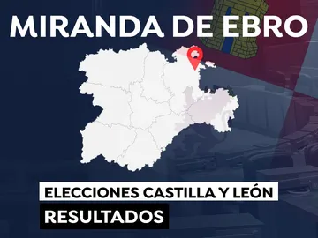 Elecciones a las Cortes de Castilla y León 2022: Resultado en Miranda de Ebro Elecciones a las Cortes de Castilla y León 2022: Resultado en Miranda de Ebro