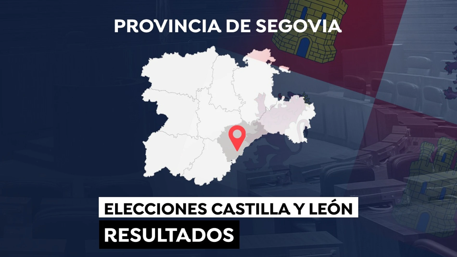 Elecciones a las Cortes de Castilla y León de 2022: Resultado en la provincia de Segovia