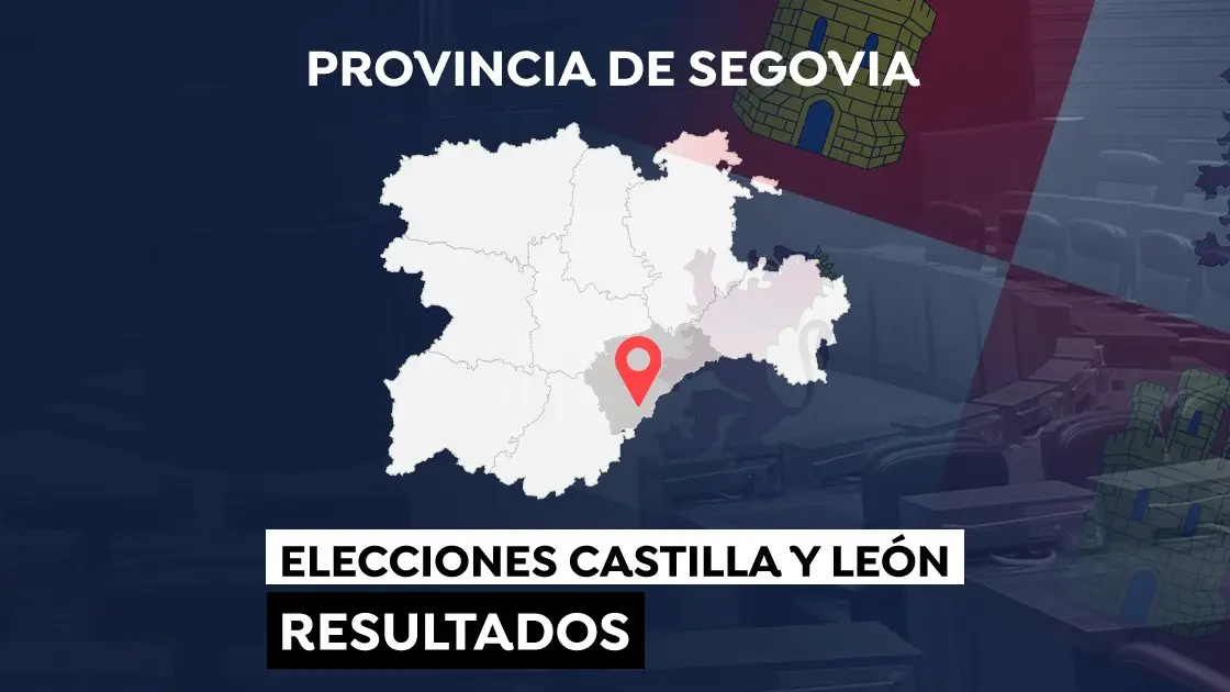 Elecciones a las Cortes de Castilla y León de 2022: Resultado en la provincia de Segovia Elecciones a las Cortes de Castilla y León de 2022: Resultado en la provincia de Segovia