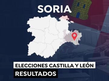 Elecciones a las Cortes de Castilla y León 2022: Resultado en el municipio de Soria