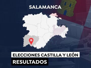 Elecciones a las Cortes de Castilla y León de 2022: Resultado en la provincia de Salamanca