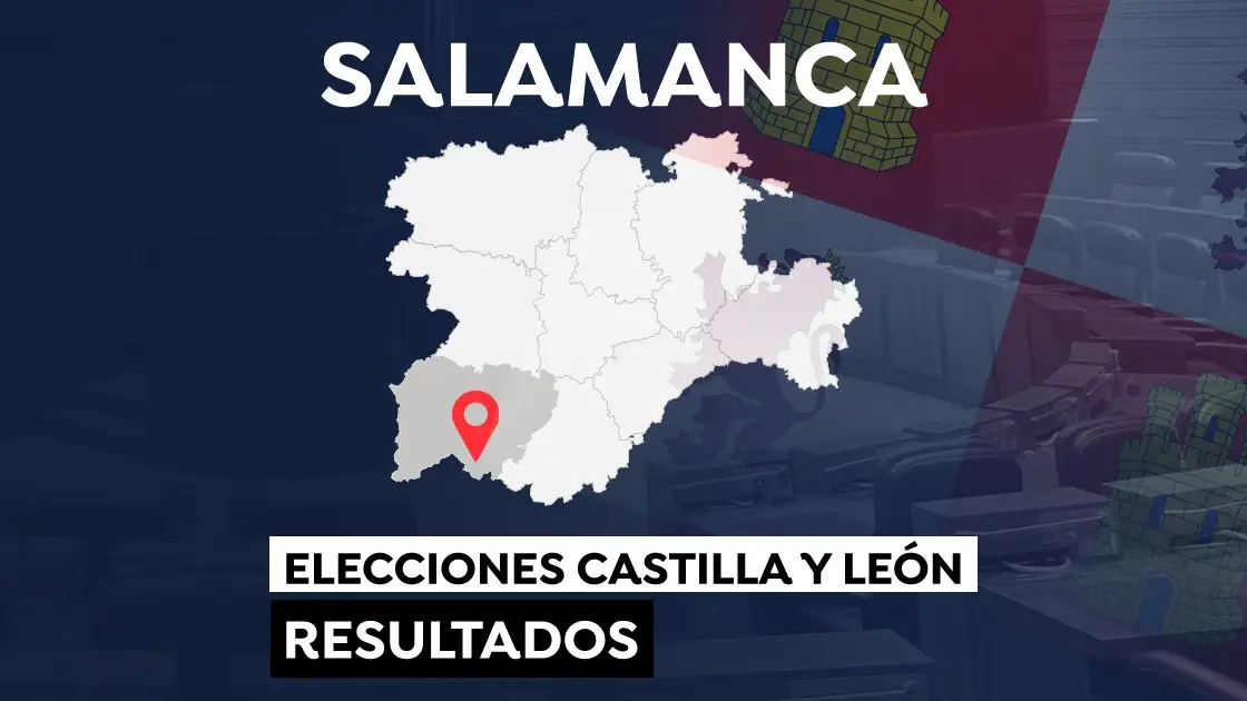 Elecciones a las Cortes de Castilla y Le&oacute;n 2022: Resultado en el municipio de Salamanca