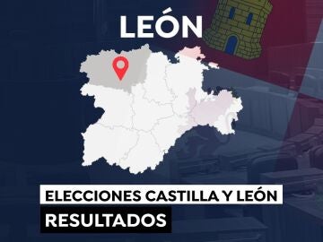 Elecciones a las Cortes de Castilla y León 2022: Resultado en el municipio de León