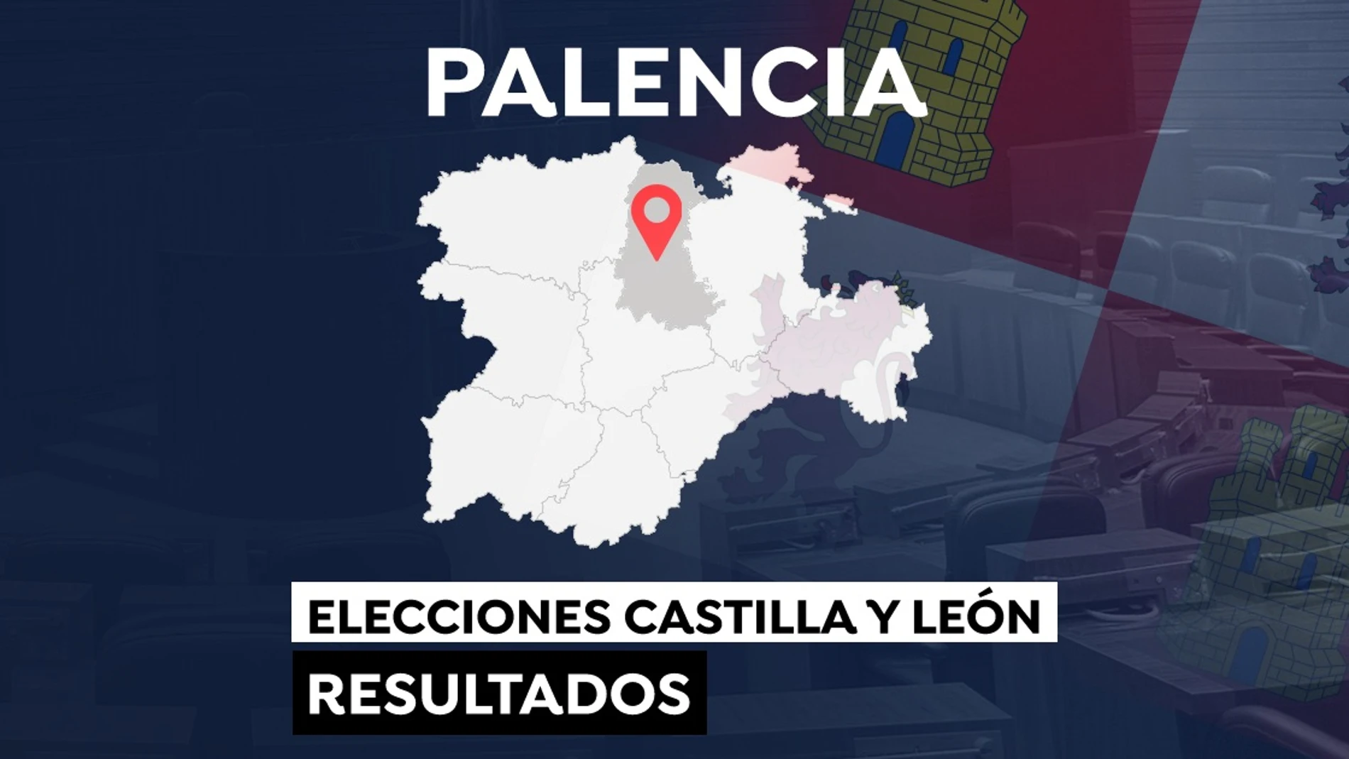 Elecciones a las Cortes de Castilla y León 2022: Resultado en el municipio de Palencia