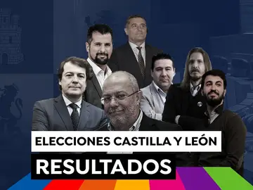 Resultado Elecciones Castilla y León 2022: Escrutinio y sondeos en directo Resultado Elecciones Castilla y León 2022: Escrutinio y sondeos en directo