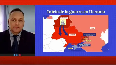 Inicio de la guerra en Ucrania. Inicio de la guerra en Ucrania.
