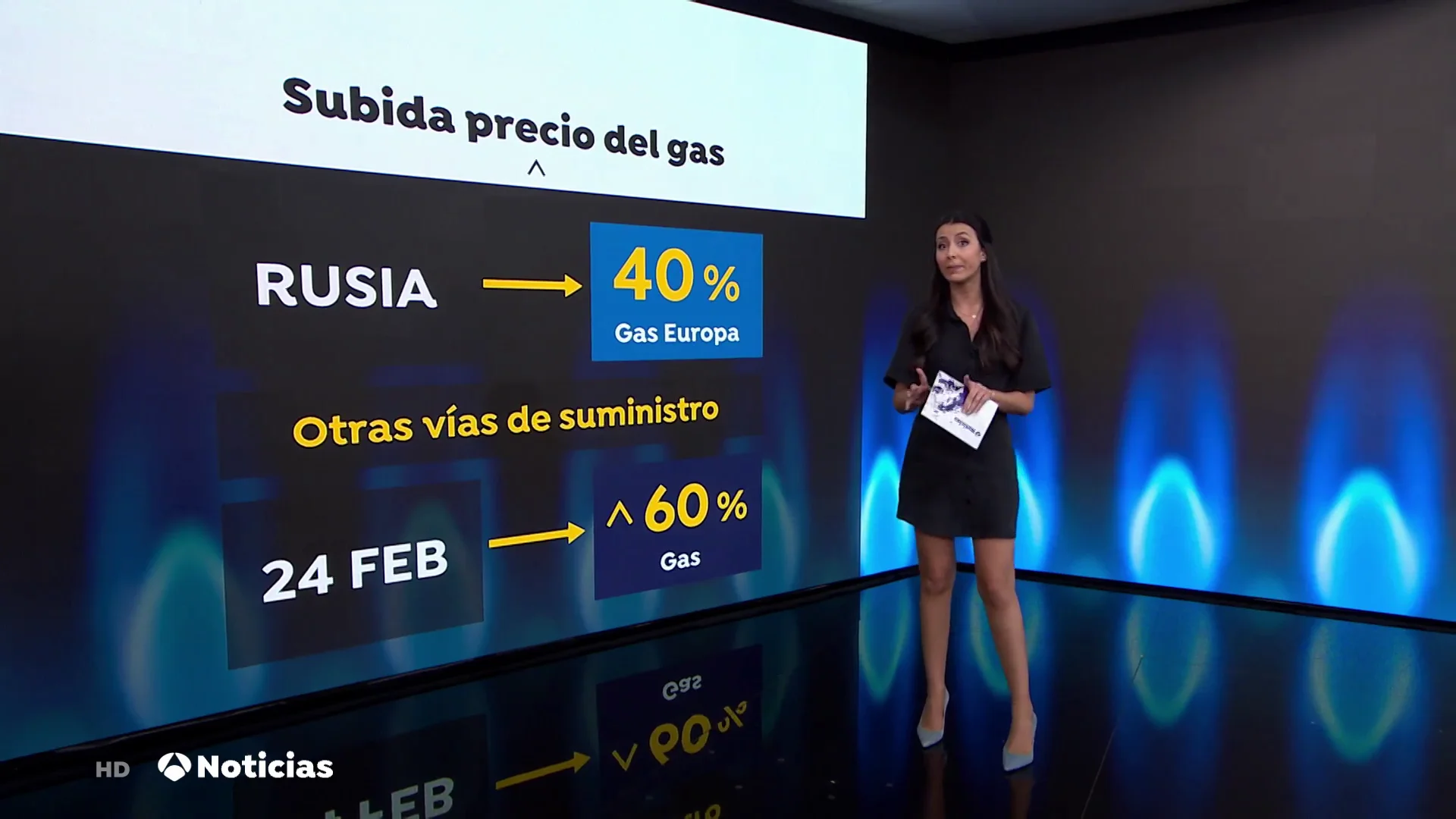 La luz y muchos productos básicos se encarecen por la invasión rusa de Ucrania La luz y muchos productos básicos se encarecen por la invasión rusa de Ucrania