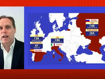 Daniel Lacalle. Daniel Lacalle.