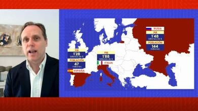 Daniel Lacalle advierte de las consecuencias económicas de la guerra de Rusia y Ucrania