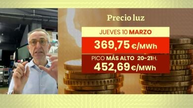 Consejos para ahorrar en la factura de la luz en tiempos de la guerra de Ucrania