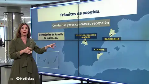 ¿Qué deben hacer las familias españolas para regularizar la acogida de niños y familias ucranianas? ¿Qué deben hacer las familias españolas para regularizar la acogida de niños y familias ucranianas?
