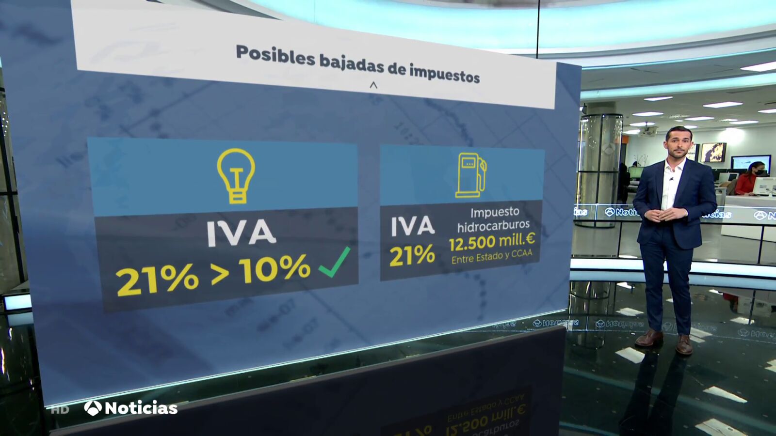 Qué impuestos puede bajar el Gobierno para amortiguar el impacto de la guerra en nuestro bolsillo