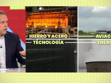 El economista Daniel Lacalle. El economista Daniel Lacalle.