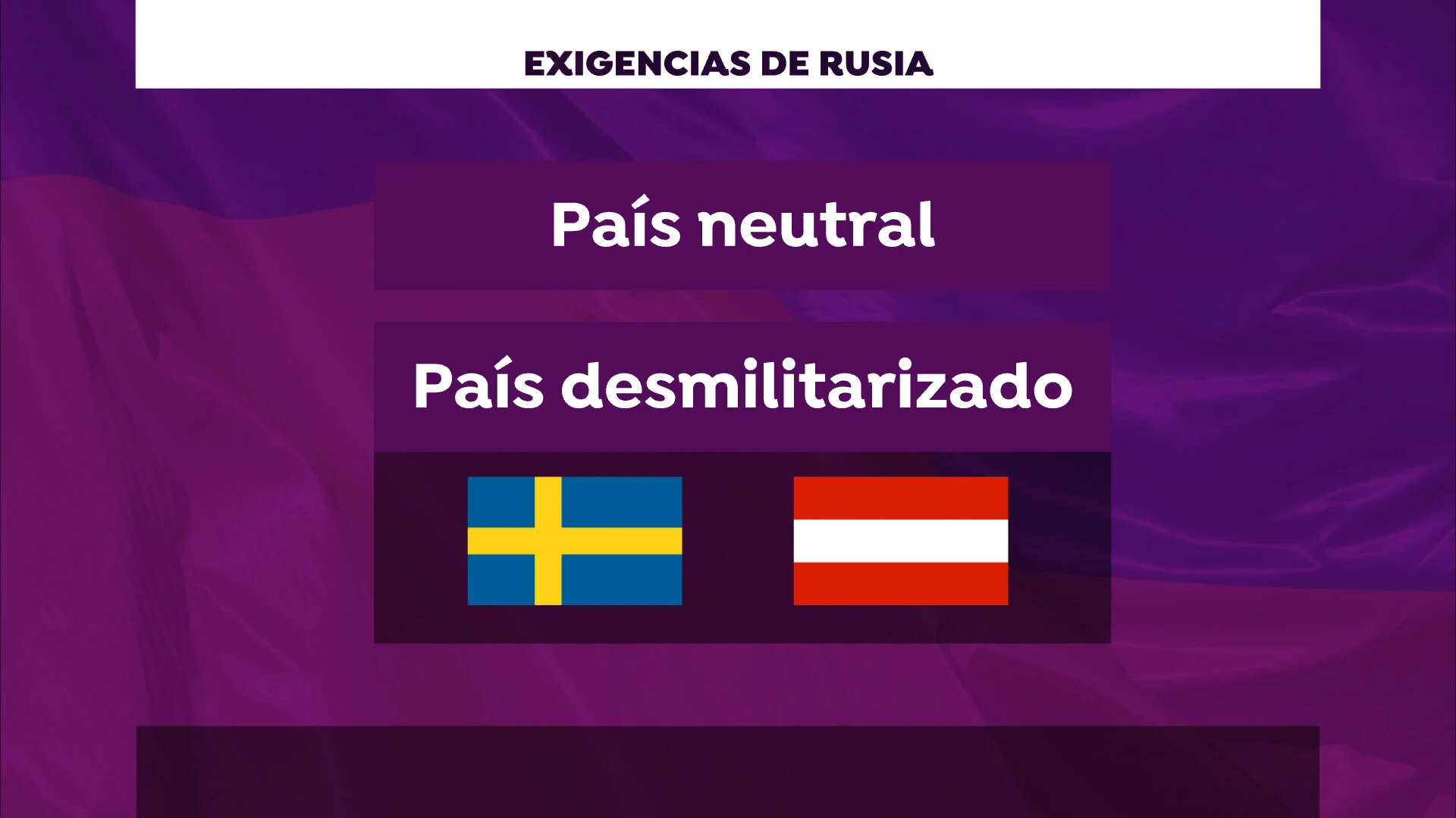 Las exigencias de Rusia a Ucrania para detener la invasi&oacute;n