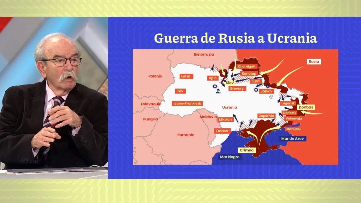 Guerra de Rusia con Ucrania.
