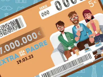 Sorteo Extra del Día del Padre de la ONCE 2022 Sorteo Extra del Día del Padre de la ONCE 2022