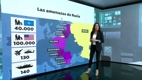 Amenazas Rusia Amenazas Rusia