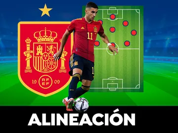 Alineación OFICIAL de España hoy contra Islandia en el partido amistoso de hoy Alineación OFICIAL de España hoy contra Islandia en el partido amistoso de hoy