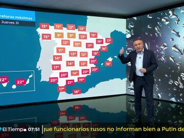 La previsi&oacute;n del tiempo