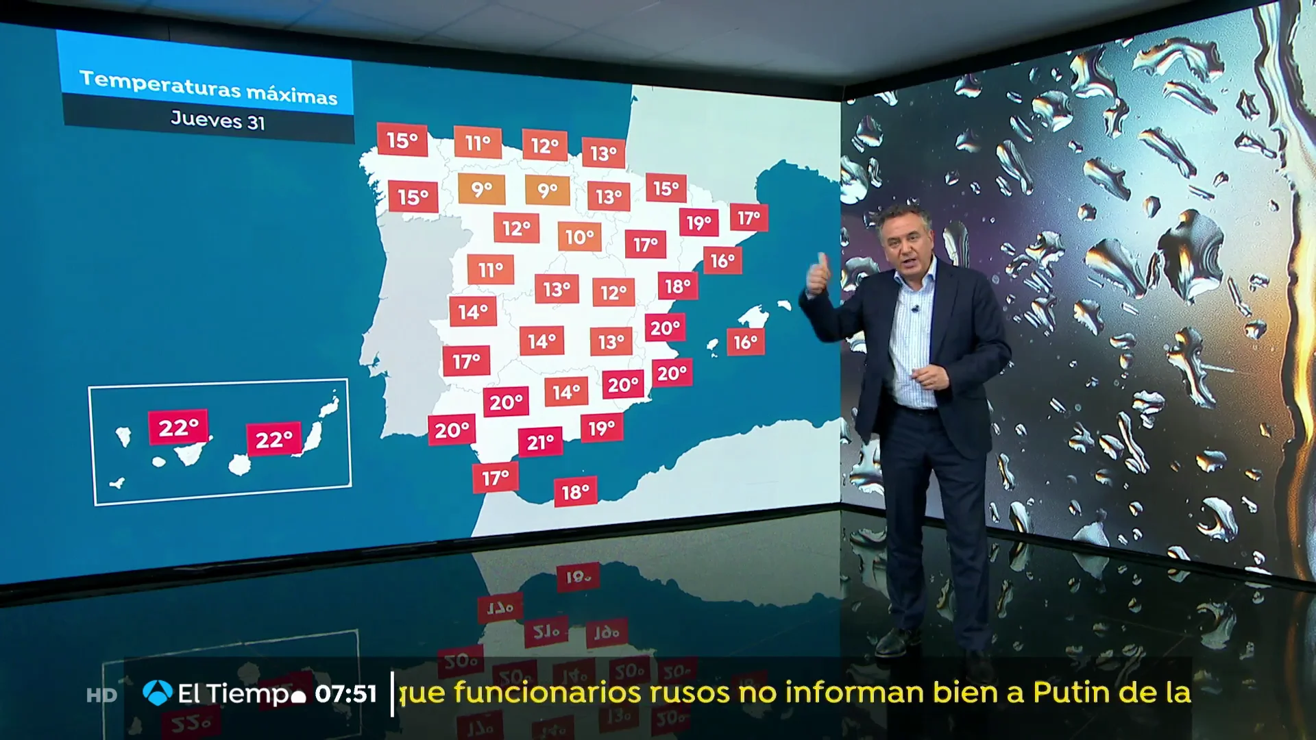 La previsi&oacute;n del tiempo
