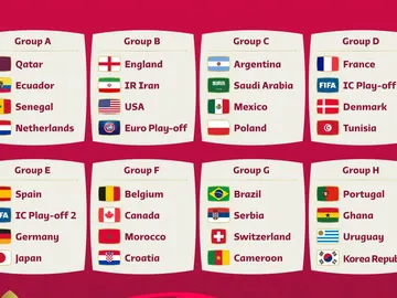 Así quedan los 8 grupos del Mundial de Qatar 2022 Así quedan los 8 grupos del Mundial de Qatar 2022