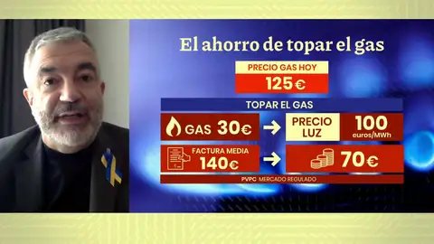 Luis Garicano. Luis Garicano.