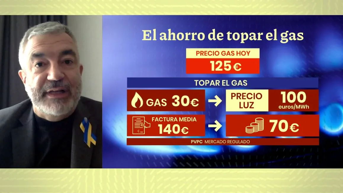 Luis Garicano.