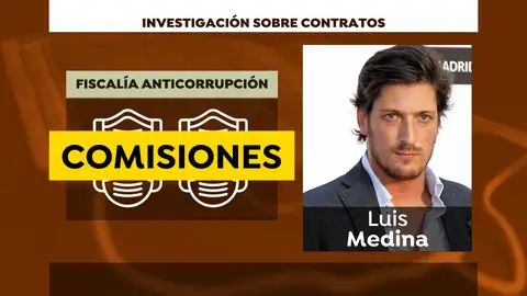 Anticorrupción investiga a dos empresarios Anticorrupción investiga a dos empresarios